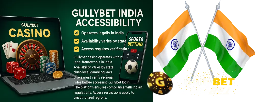 Gullybet India Accessibility