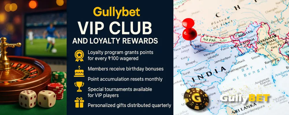 Gullybet VIP Club and Loyalty Rewards